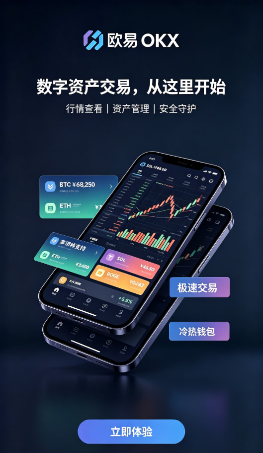 欧交易所app官网下载安全APP功能